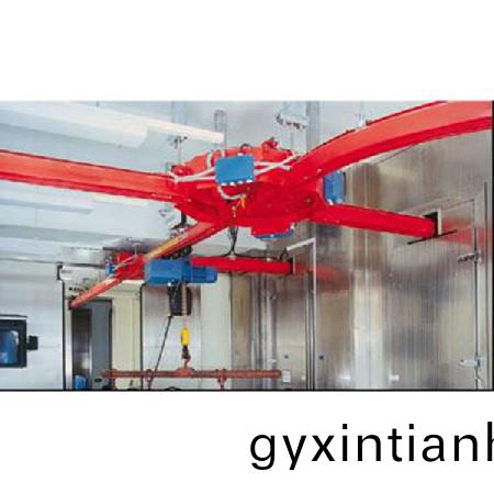 環形(xing)軌道起(qi)重機2